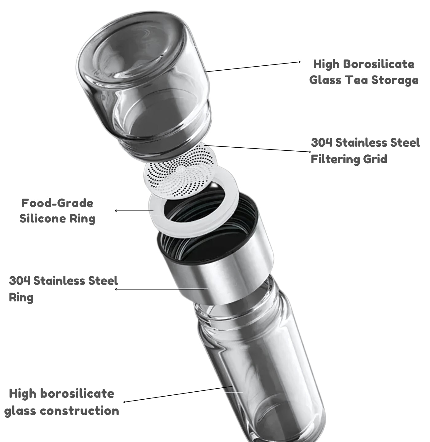 Infuseur portable en verre TeaFlow