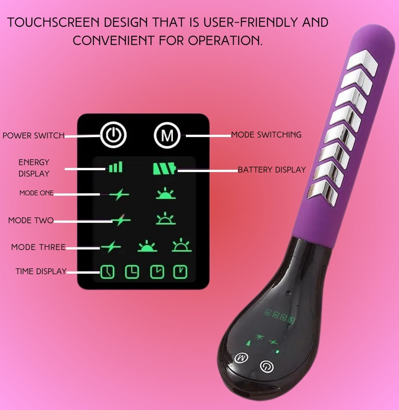 Kegel Toner Device