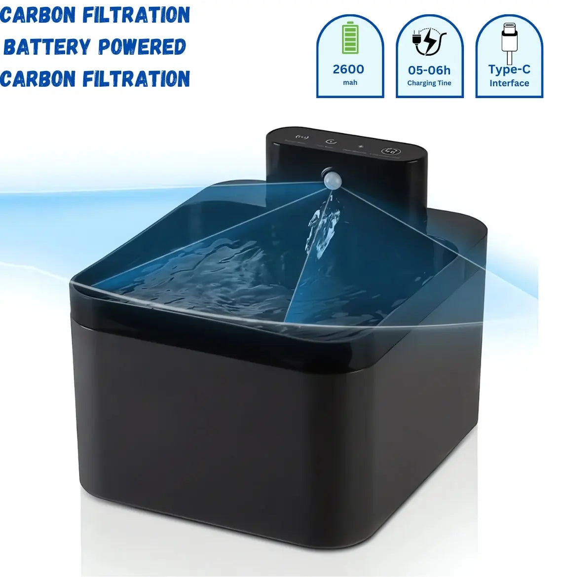 Feline Flow Cat Water Feeder
