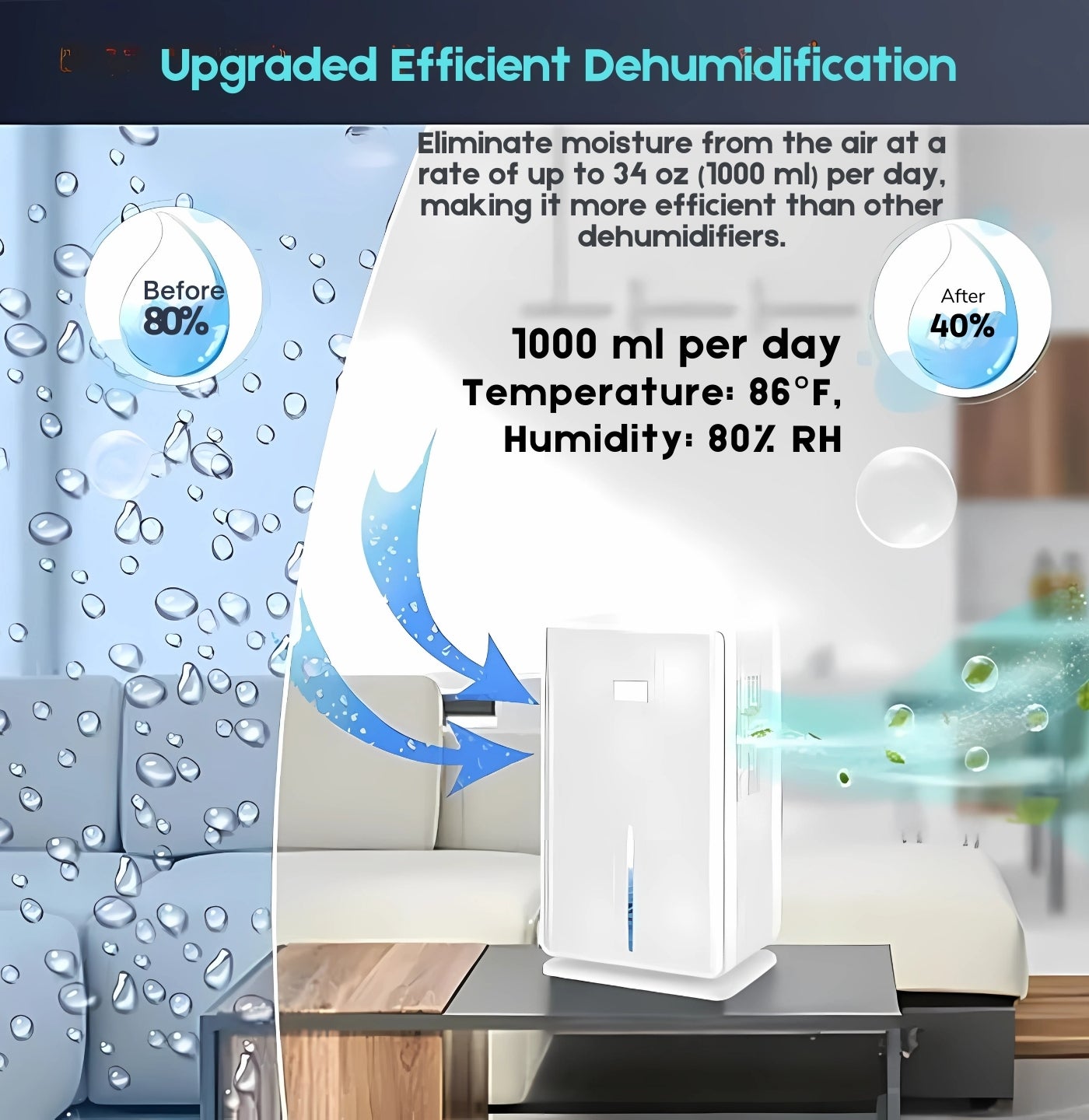 Moisture Master Air 3L Dehumidifier