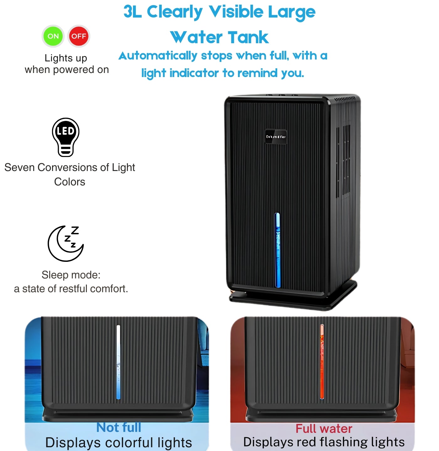 Moisture Master Air 3L Dehumidifier
